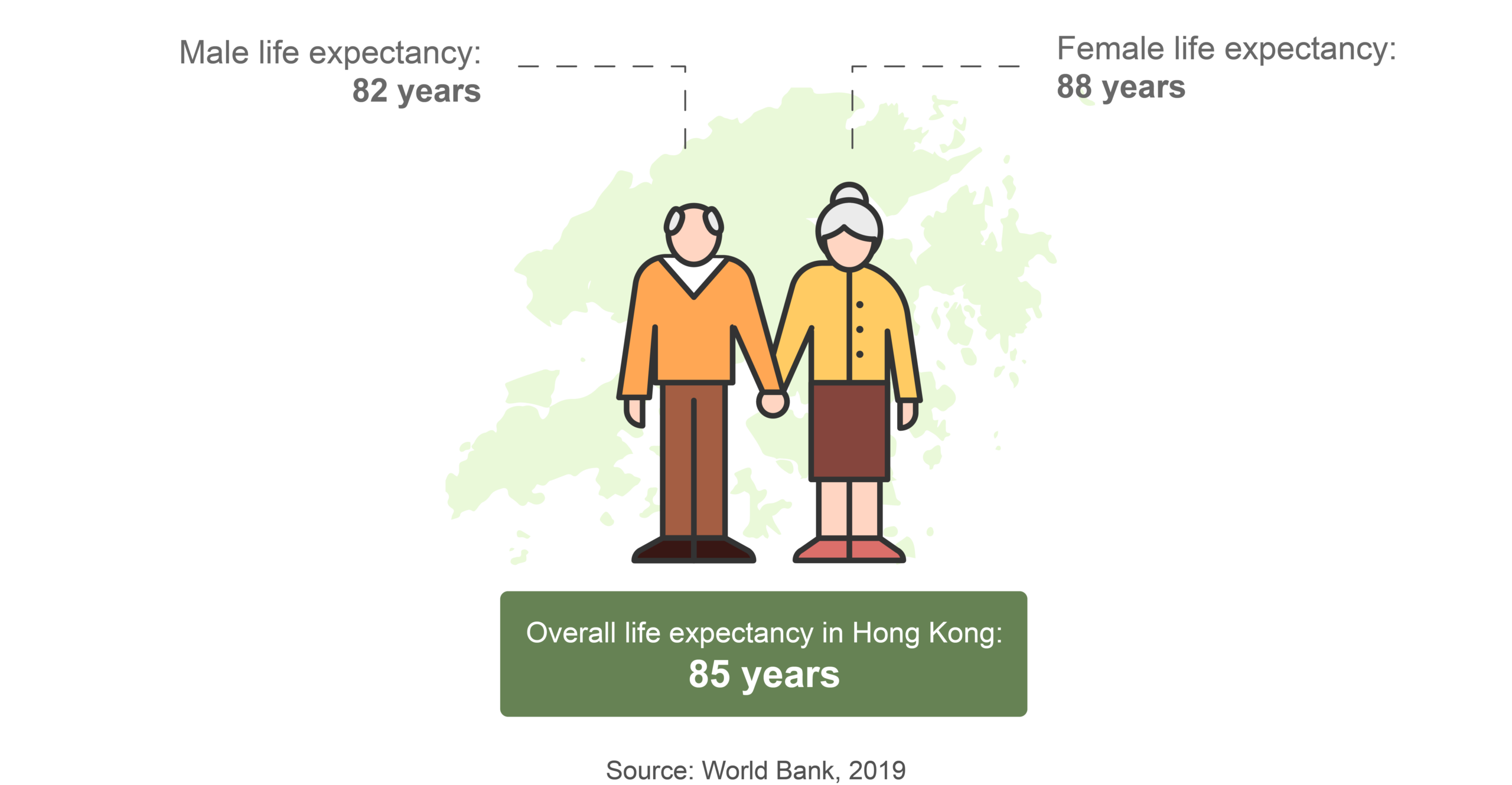 Infographic advance-08 (1)