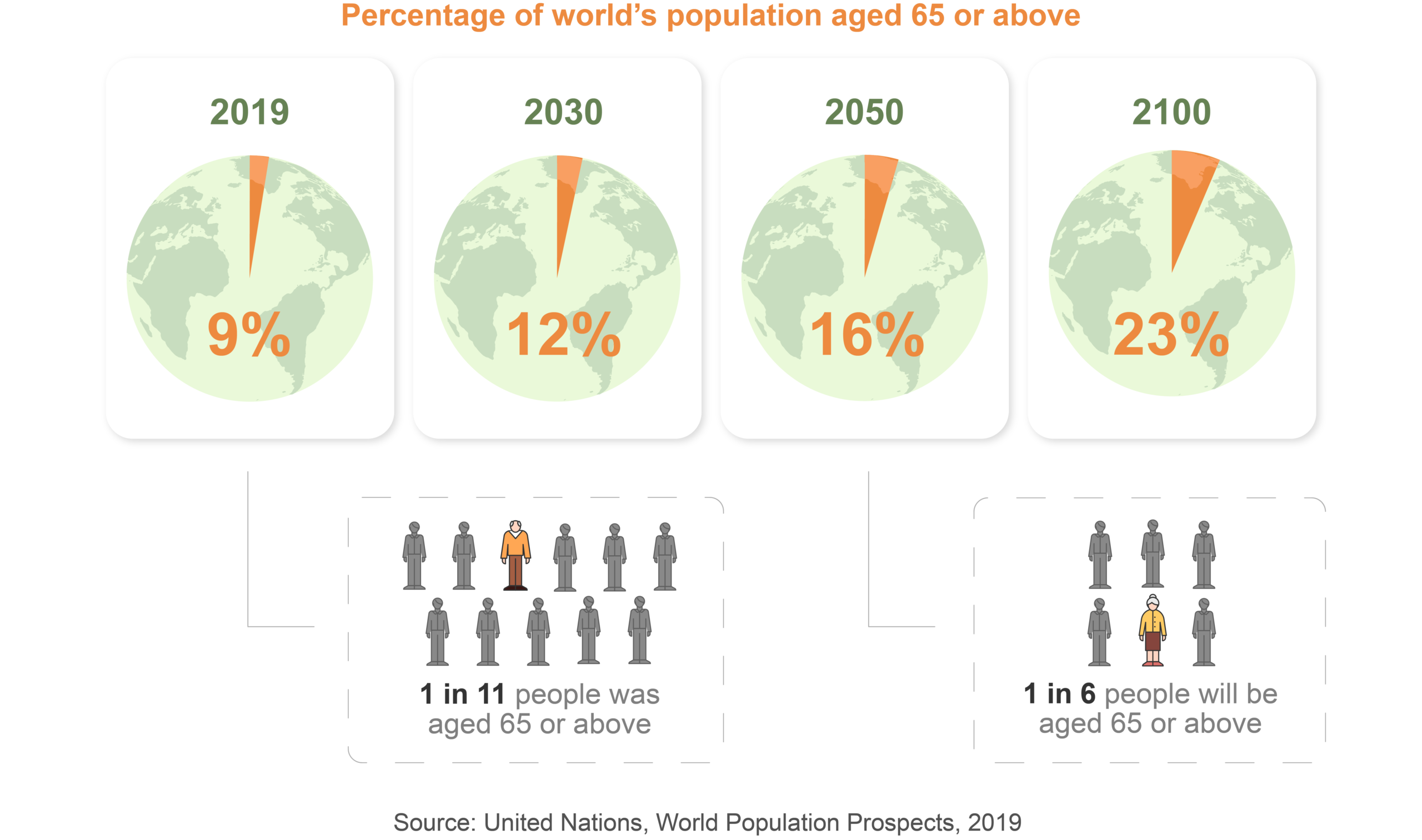 Infographic advance-09 (1)